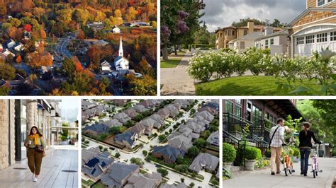 Popular Neighborhoods