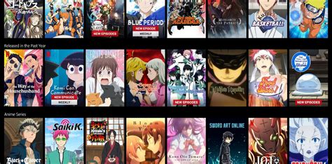 Popular Netflix Anime