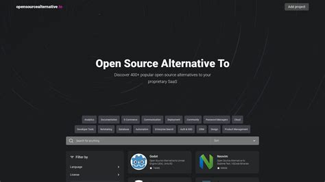 Popular Open-Source Alternatives
