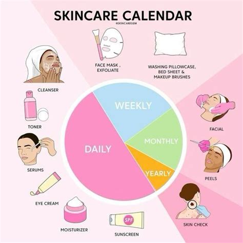 Popular Product Lines You Should Know