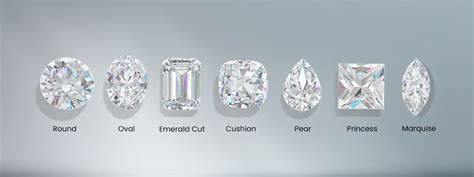 Popular Settings for Emerald Cuts
