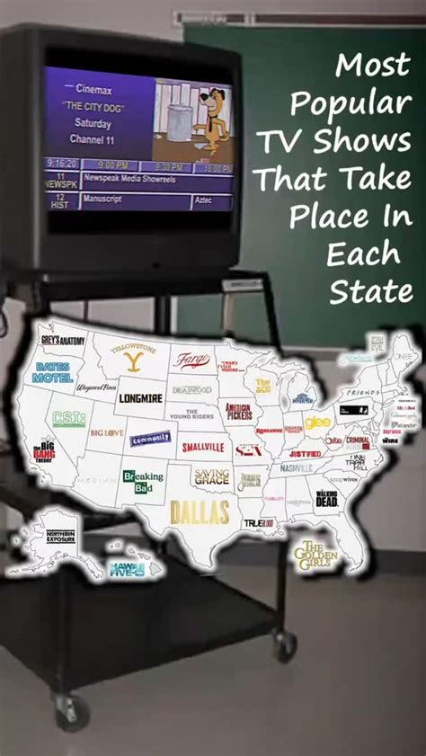 Popular Shows Atm