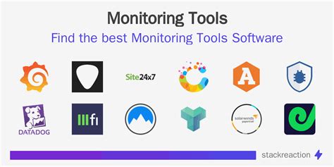 Popular Software Monitoring Tools