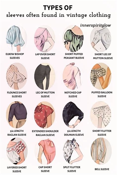 Popular Styles and Types Often Found On Sale