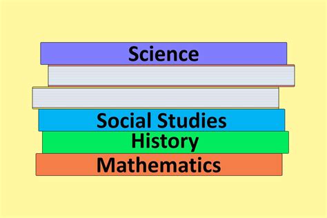 Popular Subjects and Themes