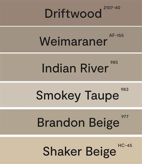 Popular Taupe Paint Colors