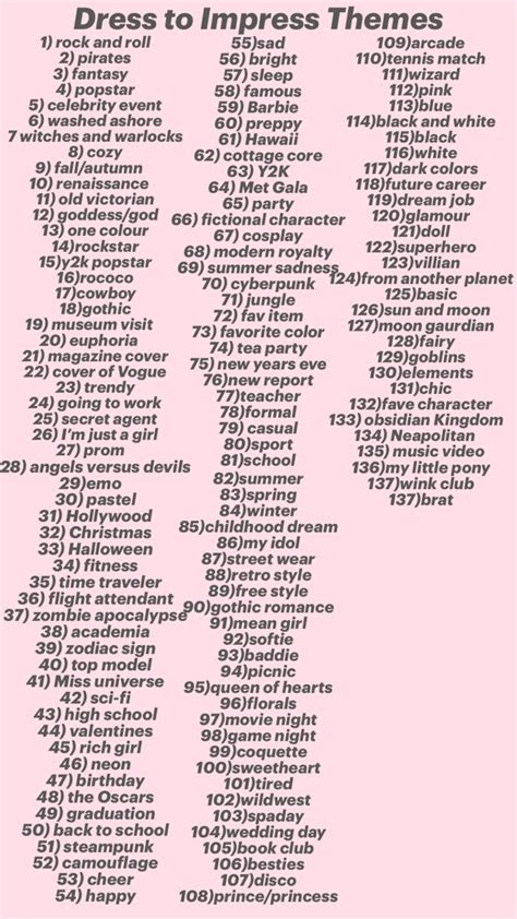 Popular Theme Options