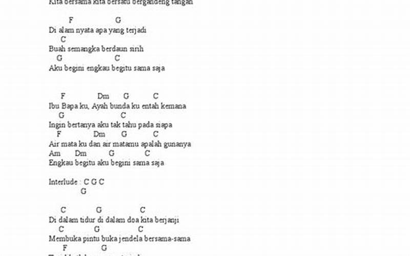 Popularitas Dari Lirik Lagu Pancen Aku Sing Salah Ngarepke Tresno Kowe