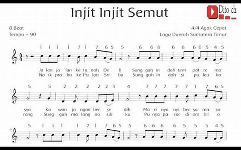 Popularitas Lagu Injit Injit Semut