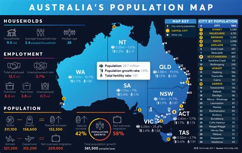 Australia population density map (number of people per square kilometre