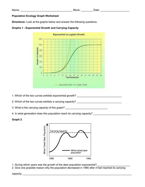 Population Ecology Graph Worksheet