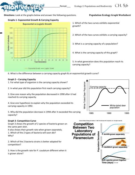 Population Ecology Graph Worksheet Answers — db-excel.com