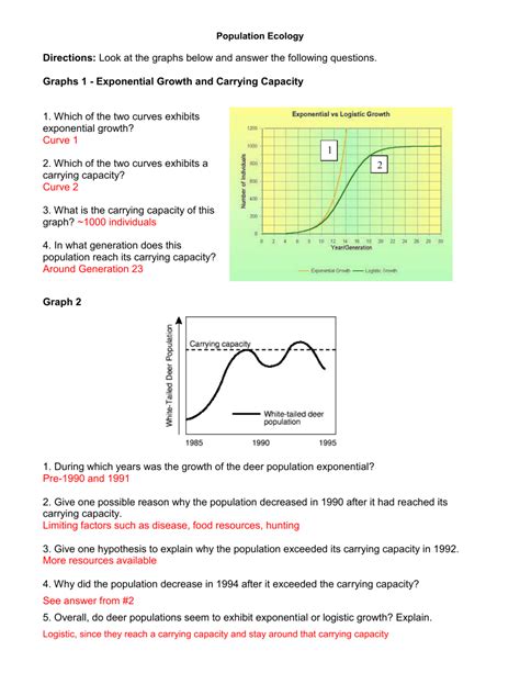 Population Ecology Graphs Worksheet Answers