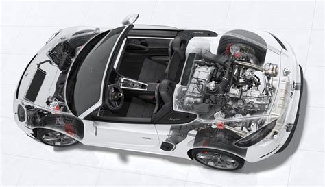 Porsche 718 Cayman Engine