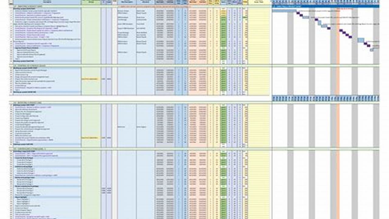Portability, Excel Templates
