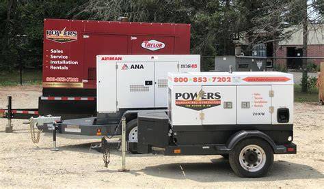 Portable Generators For Rent Near Me