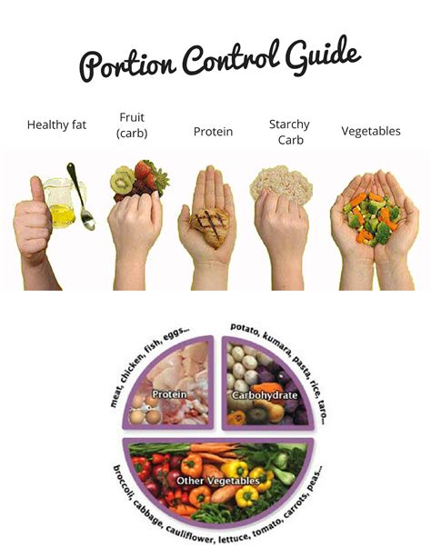 Portion Control Tips