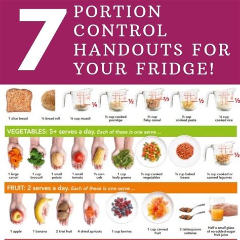 Portion Control and Hydration