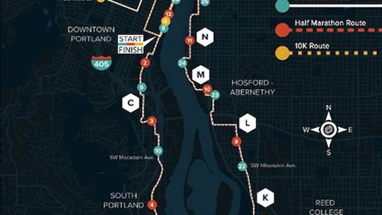 Portland Marathon 2024 Map Live