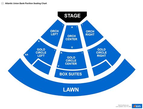 Portsmouth Pavilion Seating Chart
