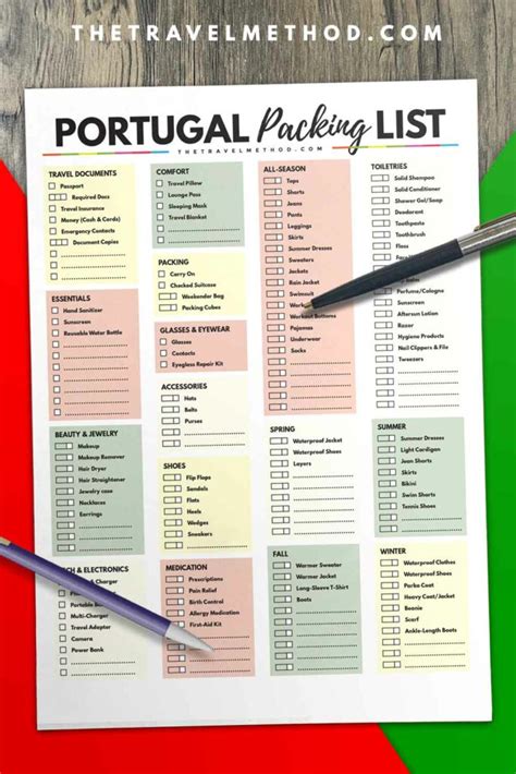 Portugal packing list