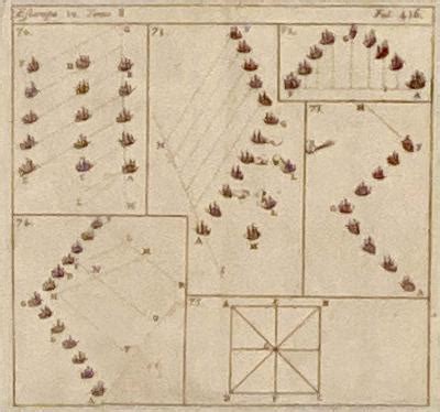 Portuguese perspective