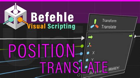 Details 27++ Position Translate With Pics