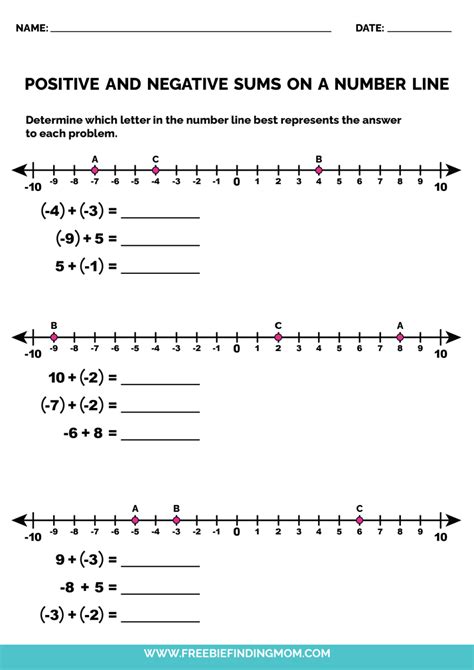 Positive And Negative Numbers On A Number Line Worksheet
