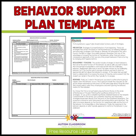 Positive Behavior Support Plan Template