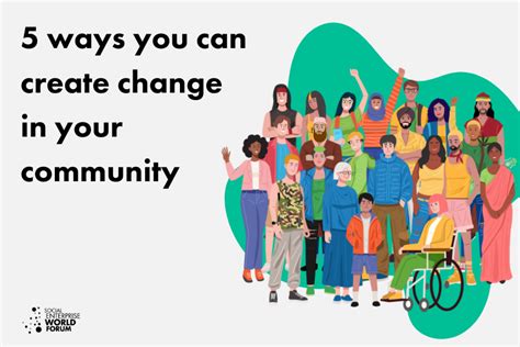 Positive Community