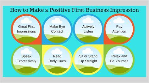 Positive