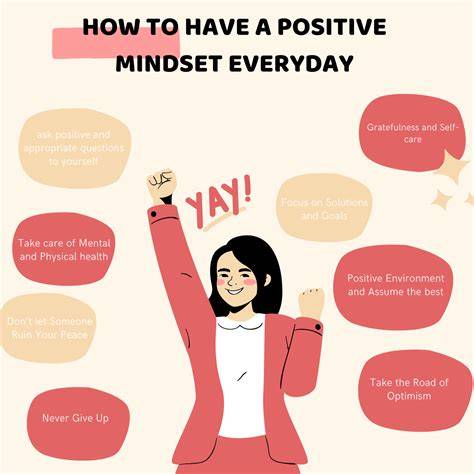Positive Mindset Image