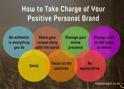 Positive Personal Brand