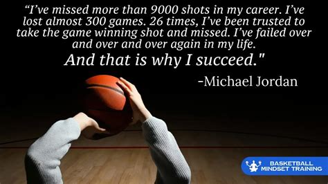 Positive Quotes By Athletes