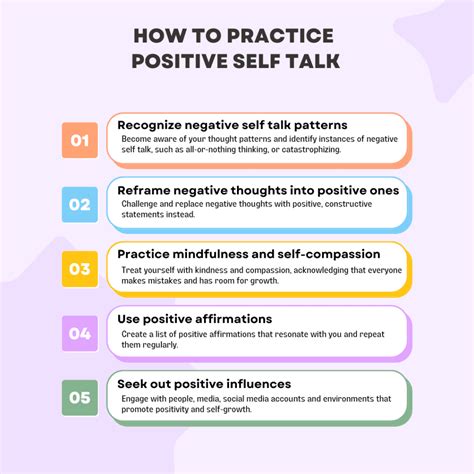 Positive Self Talk