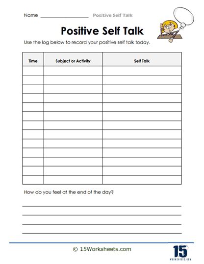 Positive Self Talk Worksheet Pdf - ideas 2022