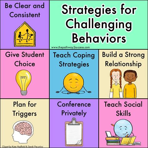 Positive Strategies for Dealing with Challenges