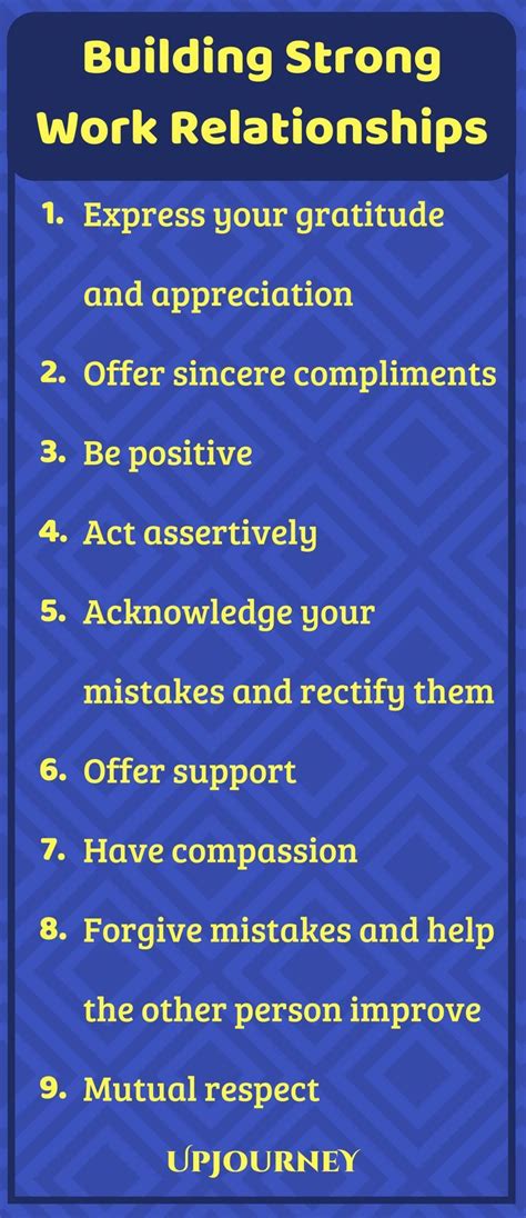 Positive Work Relationship Quotes