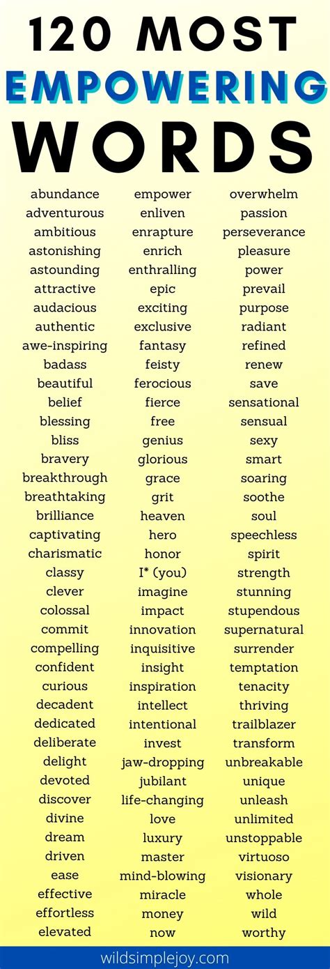 Positive and Empowering Language