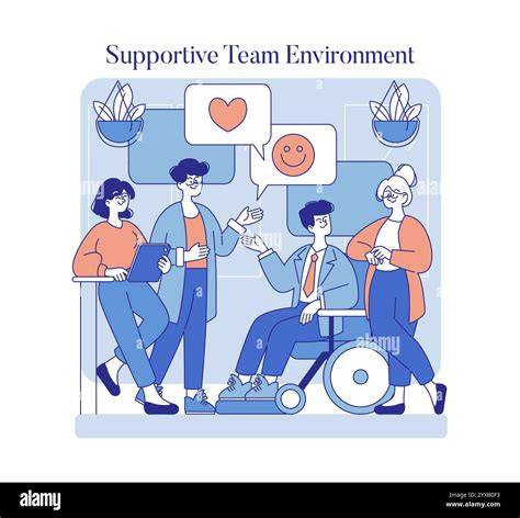 Positive and Supportive Environment