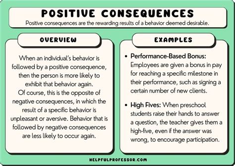 Positive and negative consequences of contentions