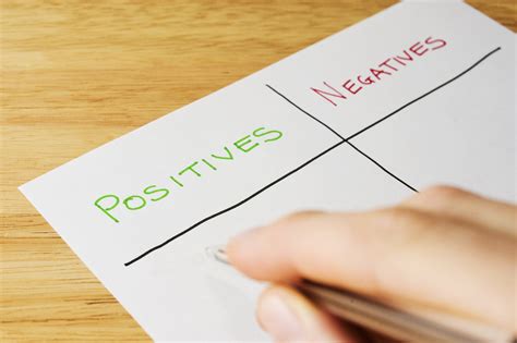 Positives Negatives