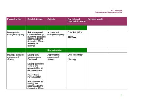 Post Implementation Plan Template