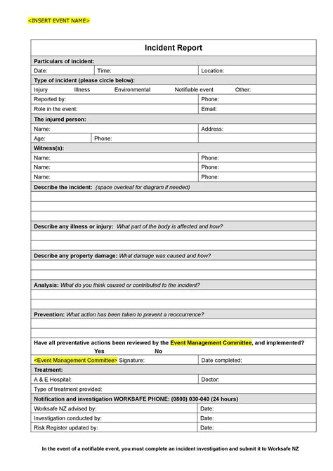 Post Incident Report Template