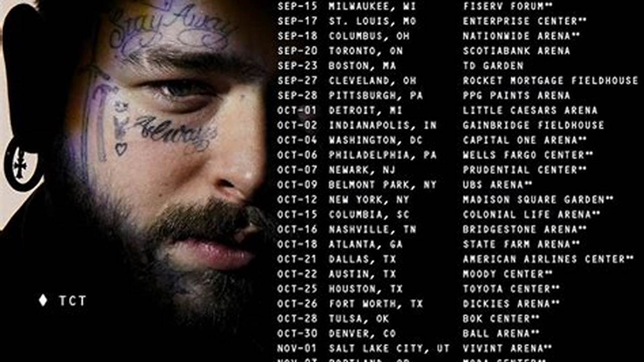 Post Malone Concert Setlist 2025