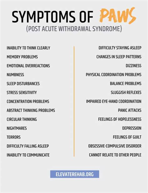 Post Acute Withdrawal Syndrome Worksheets