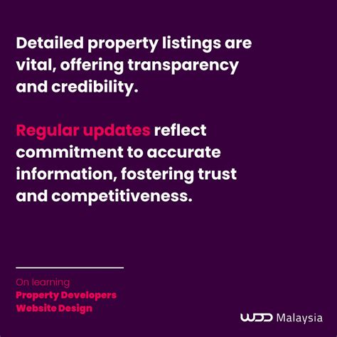 Post Clear and Detailed Listings