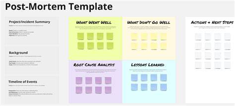 Post Mortem Template Powerpoint - Creative Inspirational Template Examples