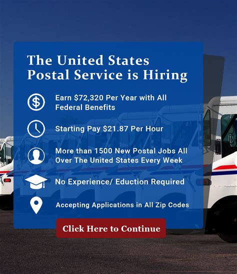 Post Office Jobs,28476