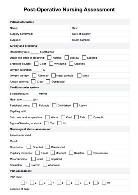 Post-Operative Care Checklist